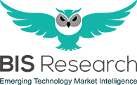 BIS Research Private Limited